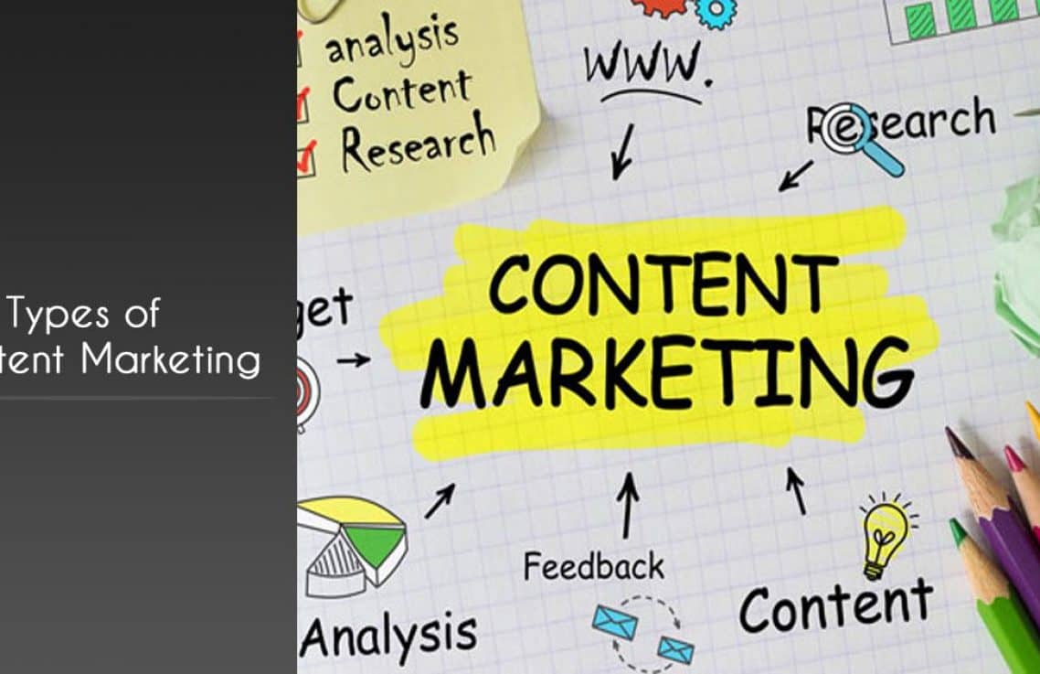 Types-of-Content-Marketing-1170x630 for website